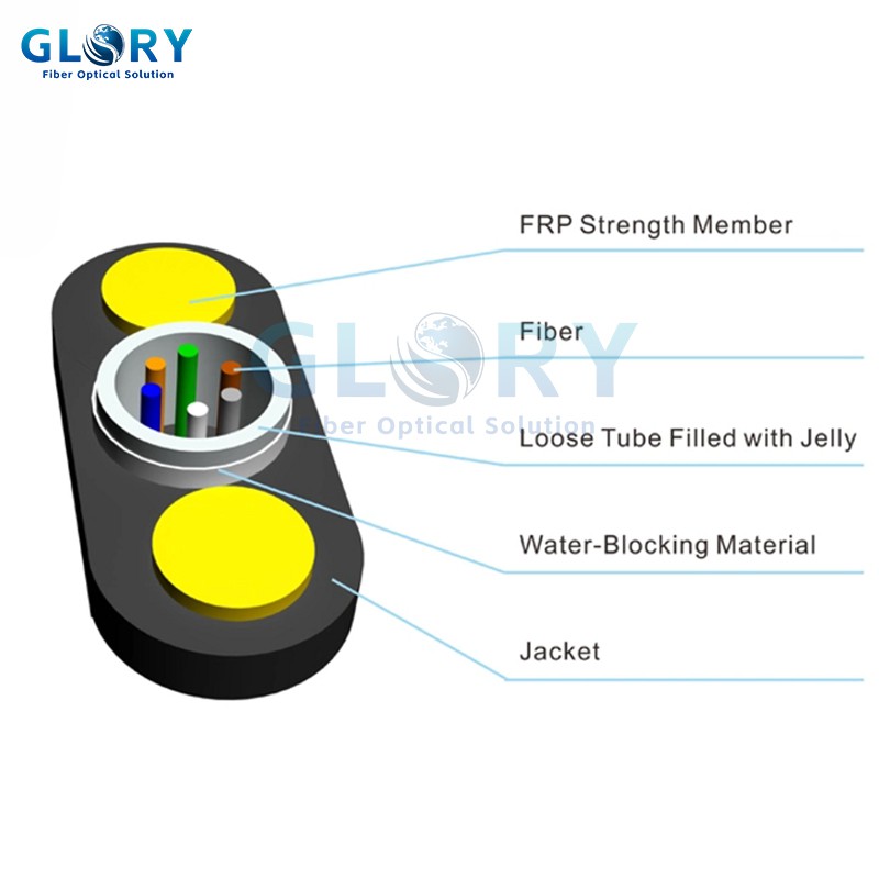 Sợi quang ngoài trời