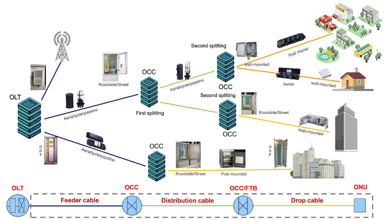product-800-450 product-800-450