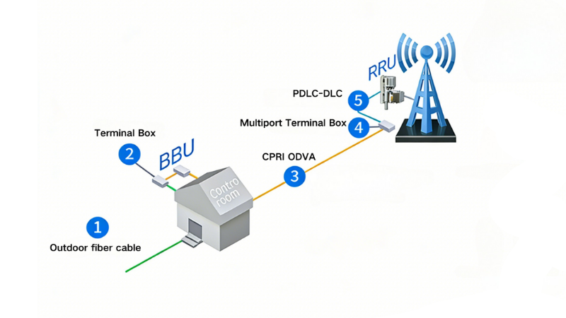 product-800-450 product-800-450