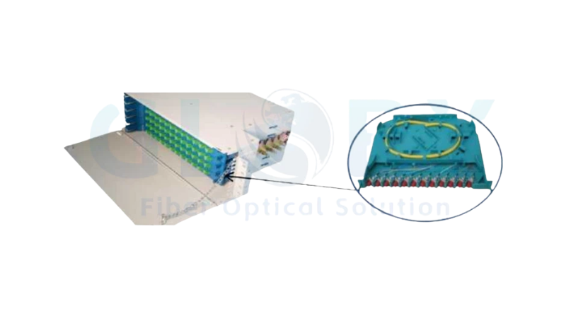 ODF 96 Port ODF 96 Port