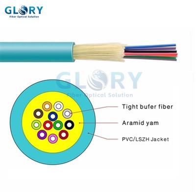 Giải thích về các loại cáp quang: Chế độ-đơn, Chế độ đa{1}} và Nhựa